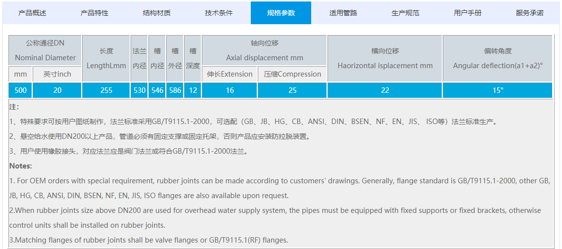 <a href=http://worldwdculturemuseum.com/xjjt/ target=_blank class=infotextkey>橡膠接頭</a>規格參數