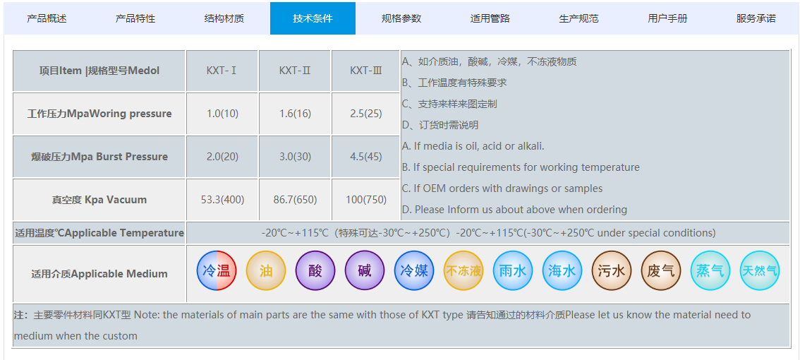 <a href=http://worldwdculturemuseum.com/xjjt/ target=_blank class=infotextkey>橡膠接頭</a>規格參數