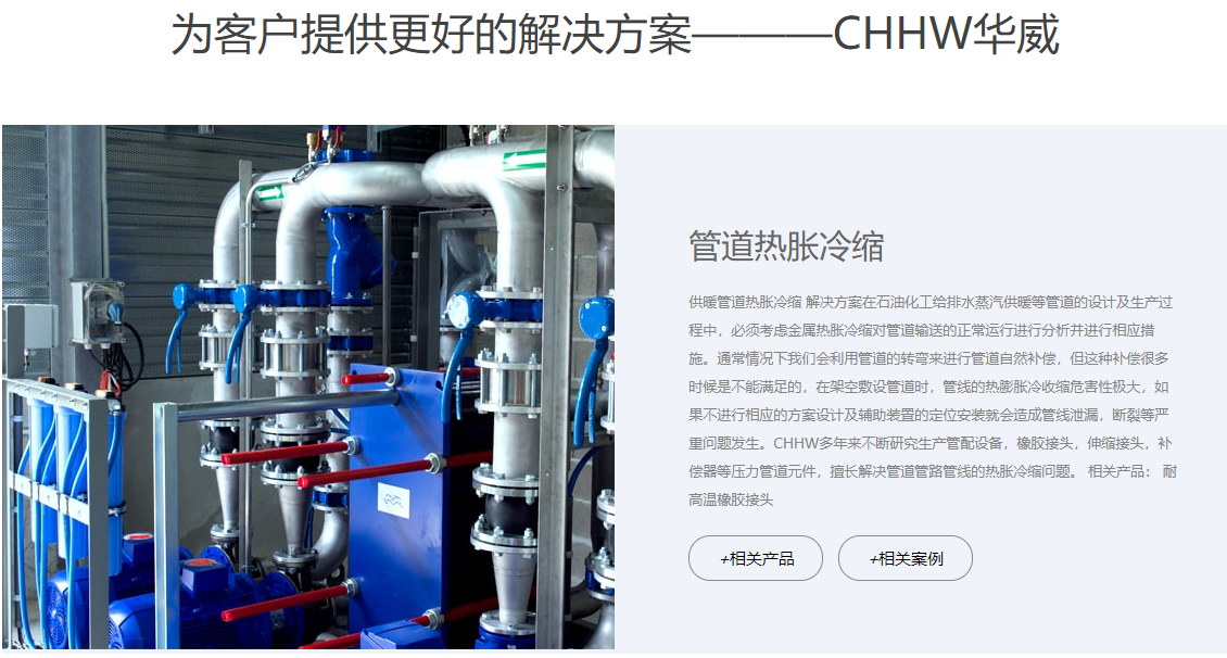 減振<a href=http://worldwdculturemuseum.com/solution.html target=_blank class=infotextkey>解決方案</a>